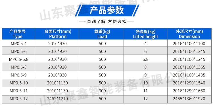 移动红山东聚鑫智能装备有限公司_10.jpg